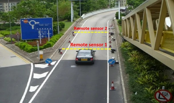 Improving Air Quality with Remote Sensing Technology.