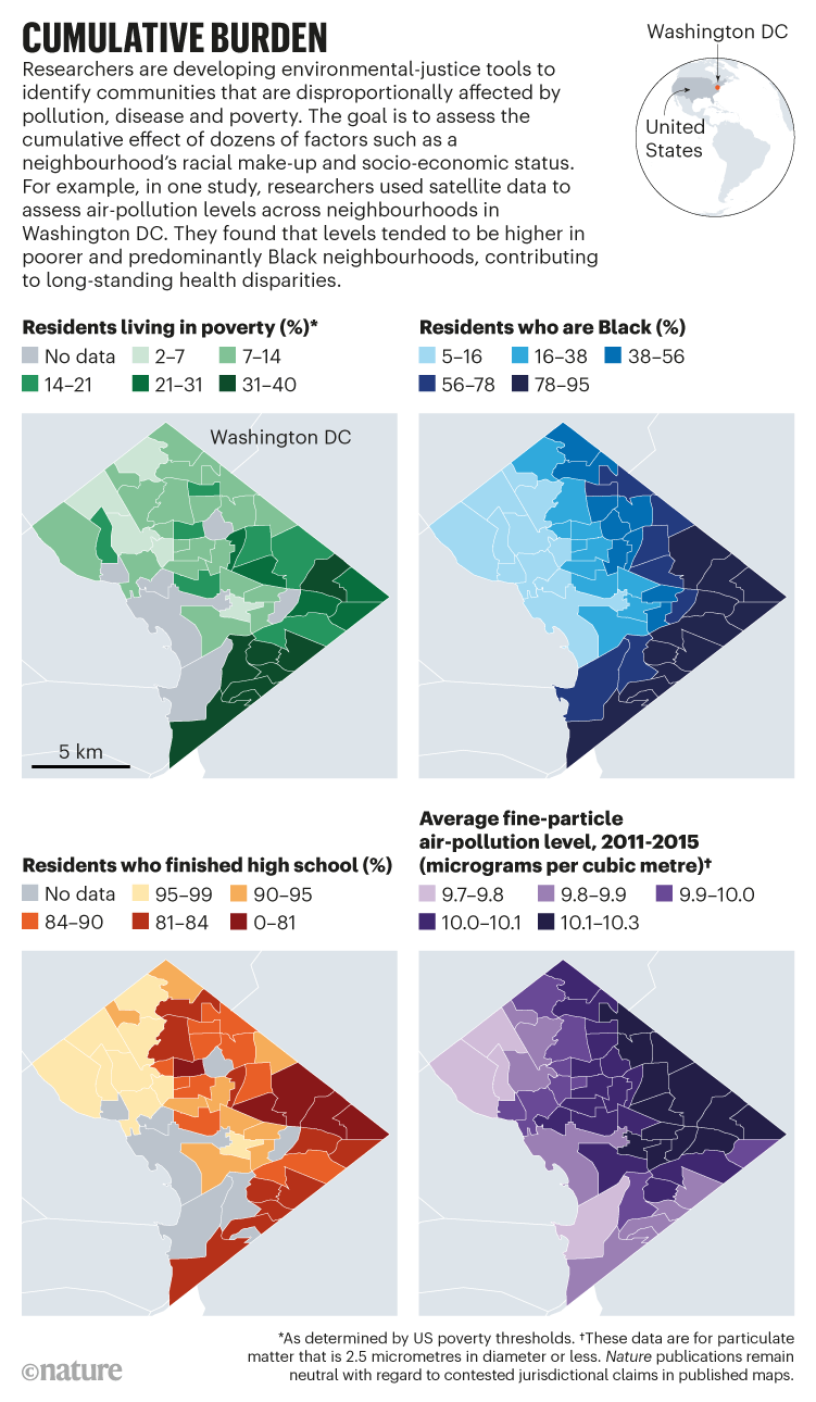 Cumulative Load: Air pollution levels tend to be higher in poorer and predominantly black neighborhoods in Washington.