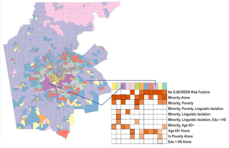 Scientists develop environmental justice lens to identify neighborhoods vulnerable to climate change