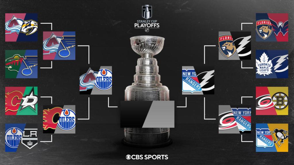 NHL playoff brackets 2022: Final conference schedule, TV time, results, most interesting details